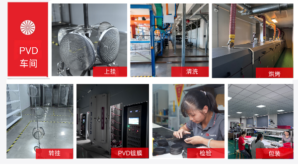 汽車金屬喇叭網PVD電鍍工藝介紹